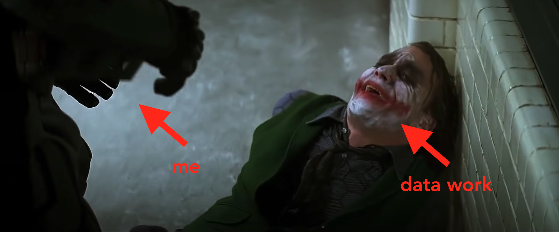 the joker laughing after batman hits him. an arrow labelled &ldquo;me&rdquo; is pointing at batman and another labelled &ldquo;data work&rdquo; is pointed at the joker 